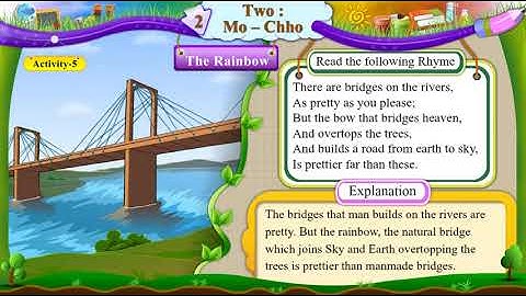 2 TWO  MO CHHO II STD 6 II ENGLISH II SEM 1 II UNIT 2 II 2.9