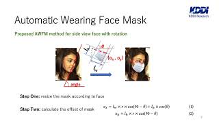 Facial Expression Recognition with the advent of face masks - MUM2020 presentation