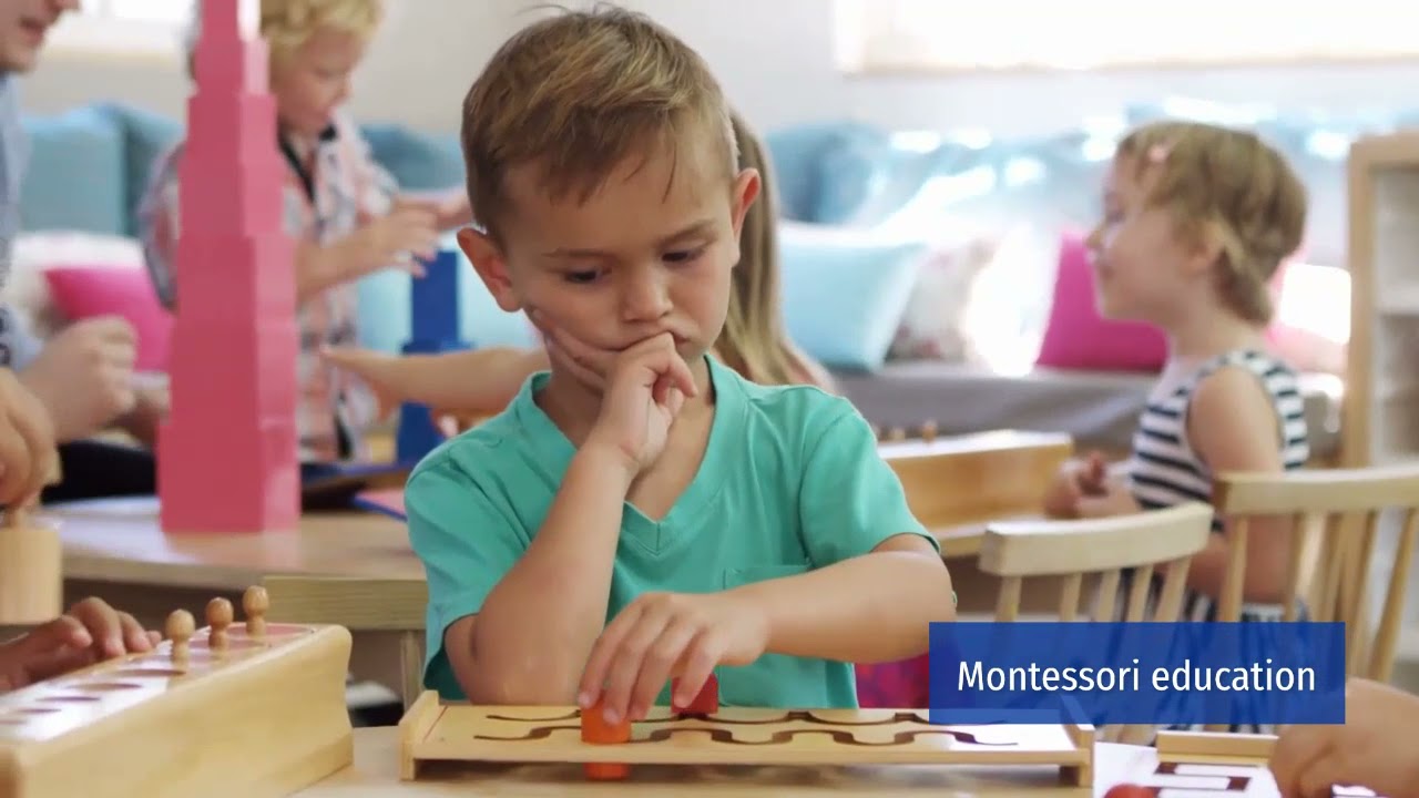 Top 10 Primary School Teaching Methodologies- The RISD (Blog)