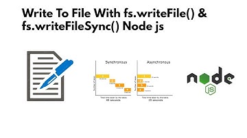 Write File Synchronously and Asynchronously in Node JS