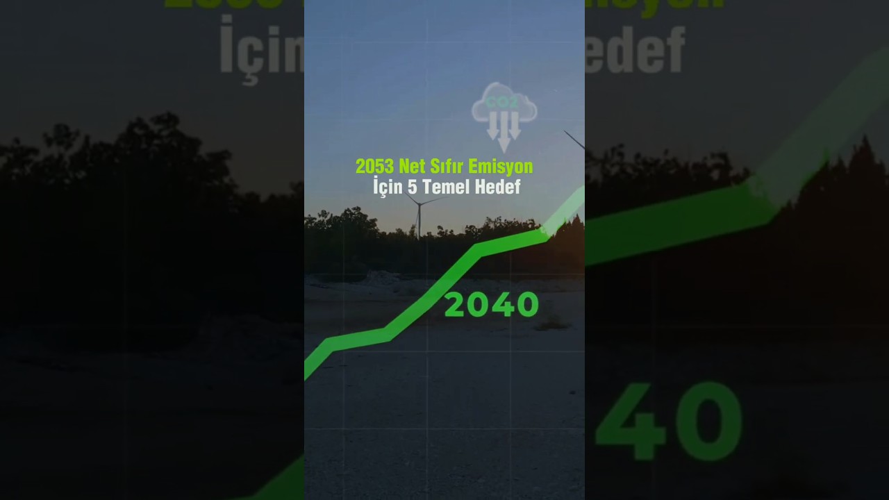 #EmisyonsuzUlaşım için yoldayız!