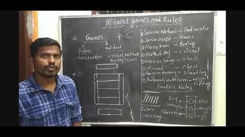 Different games and rules..EVs 4th class