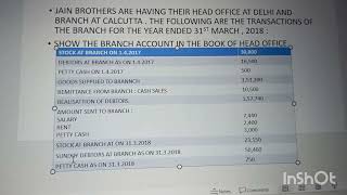 B.com/ Financial Accounting 2/Ch - Branch Accounting Part 2 Debtors System 