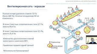 картинка: Video 29 Проектирование сети воздуховодов