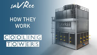 How Cooling Towers Work (Working Principle)