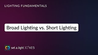 Famous Broad Lighting vs. Short Lighting: Essential Techniques for Every Photographer Net Worth