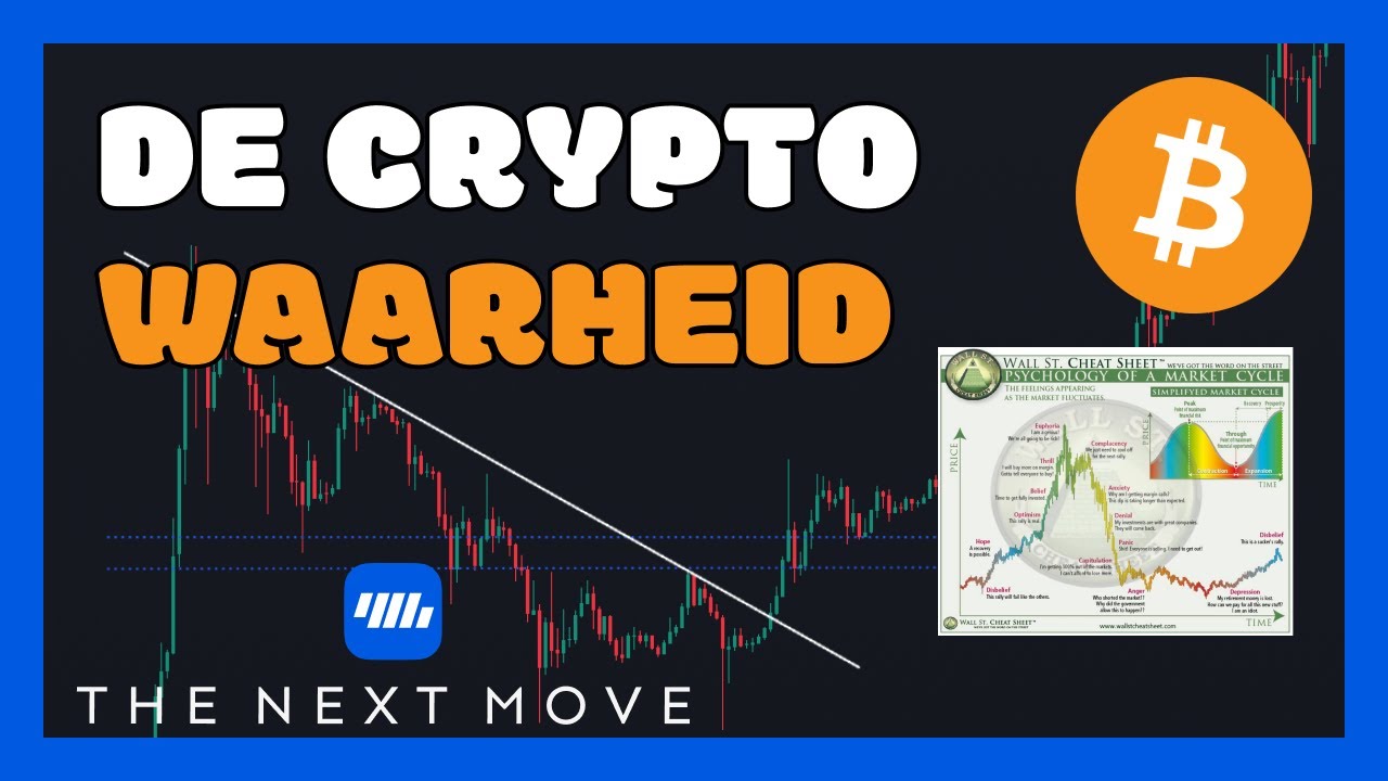 Dit is DE REDEN dat 90% VERLIEST in crypto en ze ALTIJD TE LAAT zijn!📊 Het  GEHEIM van de markt...