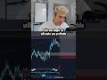 Increase your win-rate with this one simple fix