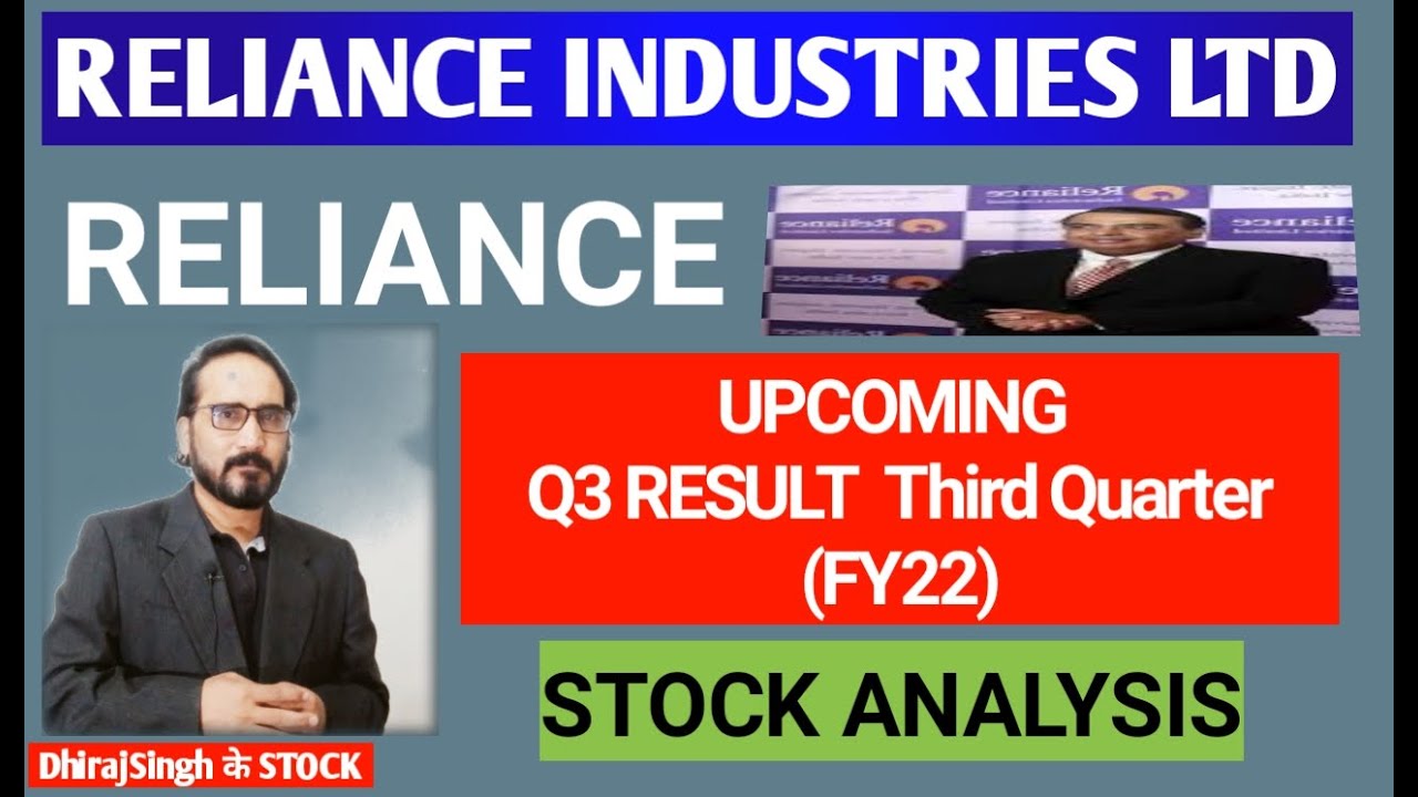 How To Invest In Reliance Share Market RELIANCE STOCK ANALYSIS RELIANCE STOCK LATEST NEWS | RELIANCE STOCK