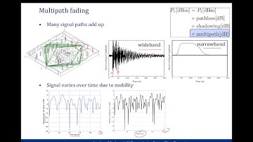 Wireless Communications: lecture 2 of 11 - Path loss and shadowing