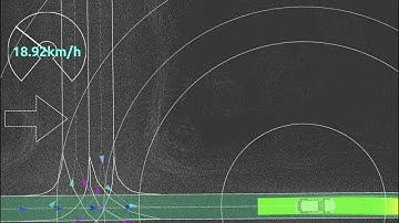 [Autoware architecture proposal] Nomal brake