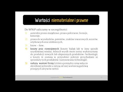 3. Wartości niematerialne i prawne (WNiP) oraz rzeczowe aktywa trwałe (środki trwałe)