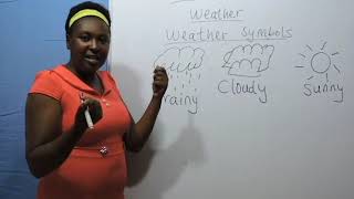 Pp2   Environmental Activities -(Weather   Weather Symbols)