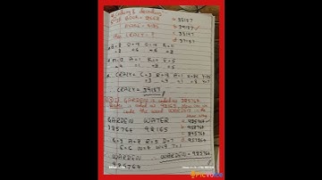 "Coding & Decoding in Math: The Ultimate Guide for Beginners!"  #shorts