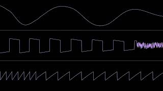 Fegolhuzz - Jihad me at Hello / C64 Oscilloscope Visualization