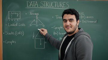 Data Structures Explained in 5 Minutes (The Easy Way)