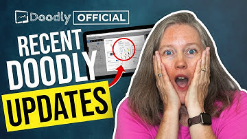 Brand NEW Doodly UPDATES 2021!! Doodly Tutorials
