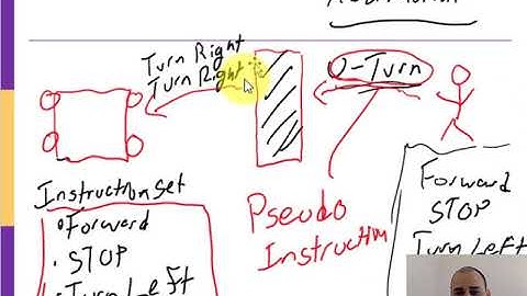 Pseudo-Instructions in Assembly