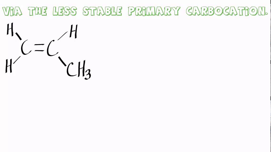 Organic Mechanisms. Markovnikov's Rule.
