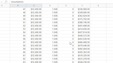 How to Create a Simple FIRE (Financial Independence Retire Early) Retirement Plan in a Spreadsheet