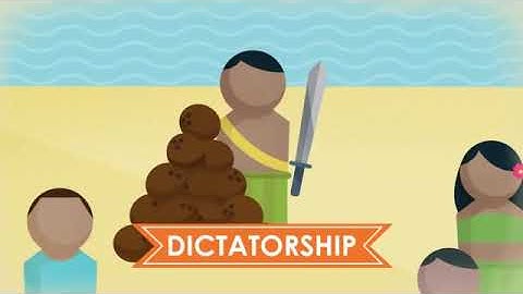 Different forms of government