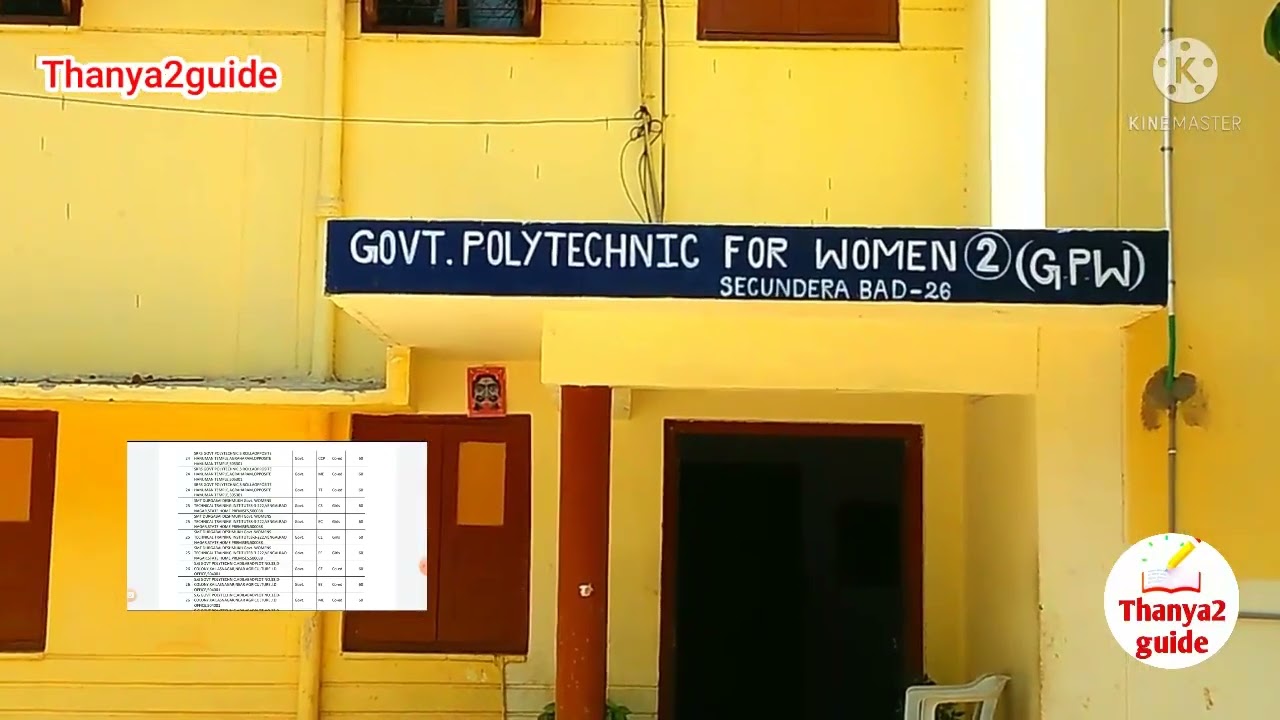 Ts Polycet Colleges list|