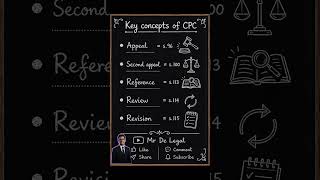 Appeal - Review - Revision - Reference in CPC #shorts