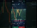 📊💸💰✔️#earnmoneyonline #trading #trader #viral #trending #yt #pocketoption #fyp #fypシ #fypシ゚viral