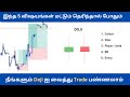 DOJI Candle ஐ வைத்து ஈசியா Trade பண்ணலாம்   Secret Trading Strategy Revealed  Tamil