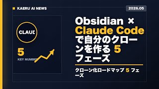 Obsidian + Claude Code で自分のクローンを作る5フェーズ・10ステップ
