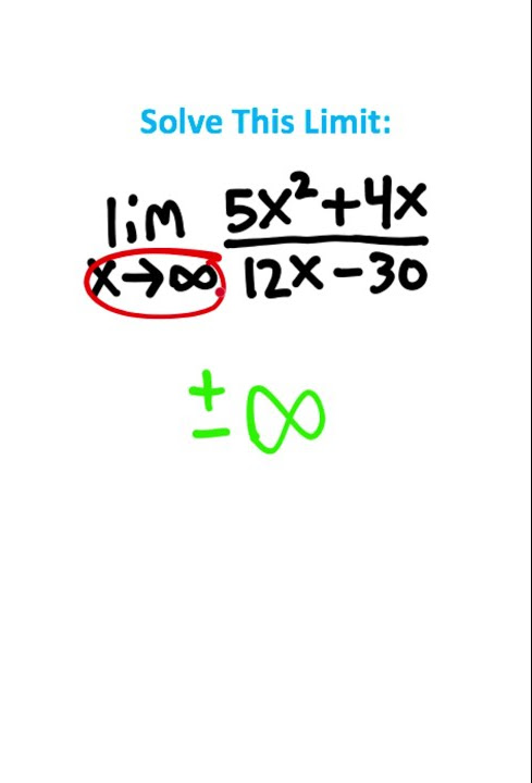 Infinite Limit Shortcut!! (Calculus)