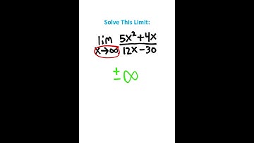 Infinite Limit Shortcut!! (Calculus)