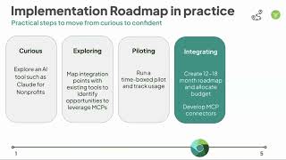 AI for Nonprofits: Implementation roadmap in practice