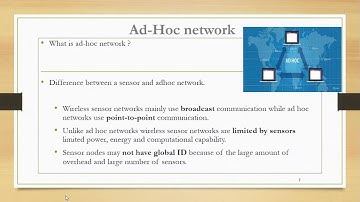 INTRODUCTION TO SENSOR NETWORKS