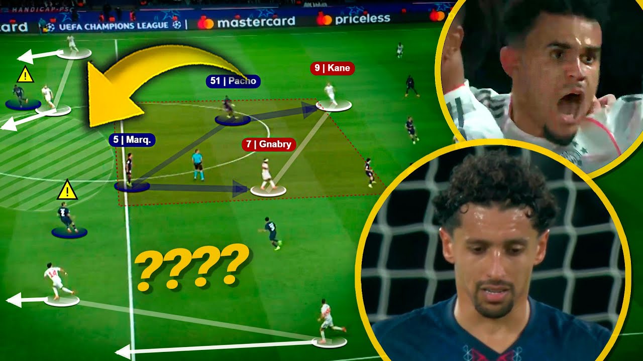 Como o Bayern Quebrou o Sistema Defensivo do PSG