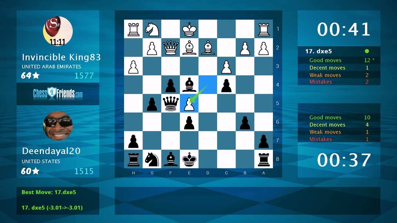 Chess Game Analysis: Invincible King83 - Deendayal20, 0-1 (By ChessFriends.com)