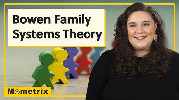 Bowen Family Systems Theory