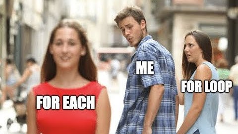 Phân biệt For và Foreach - Unity Hỏi Đáp - E6