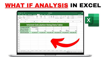 What If Analysis Data Table In Excel