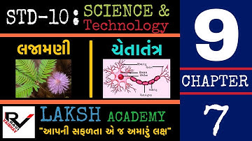 std 10 Science chapter 7 નિયંત્રણ અને સંકલન part 9 Laksh academy Ravi Kalathiya vaibhav sheta(NCERT)