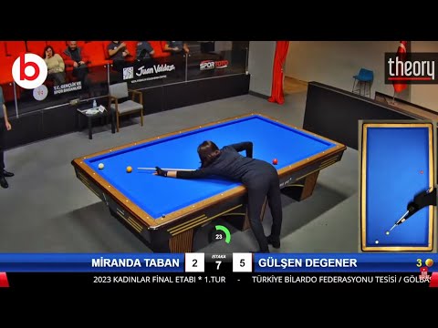 GÜLŞEN DEGENER vs MİRANDA TABAN | 3 BANT BİLARDO KADINLAR FİNAL ETABI 1.TUR | billiards