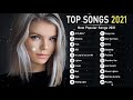 Top Hits 2021 - Maroon 5, Adele, Shawn Mendes, Maroon 5, Taylor Swift, Charlie Puth, Sam Smith