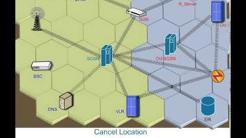 gprs attach pdp sequence diagram 1