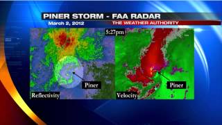 FAA radar gave Weather Authority verification of tornadoes