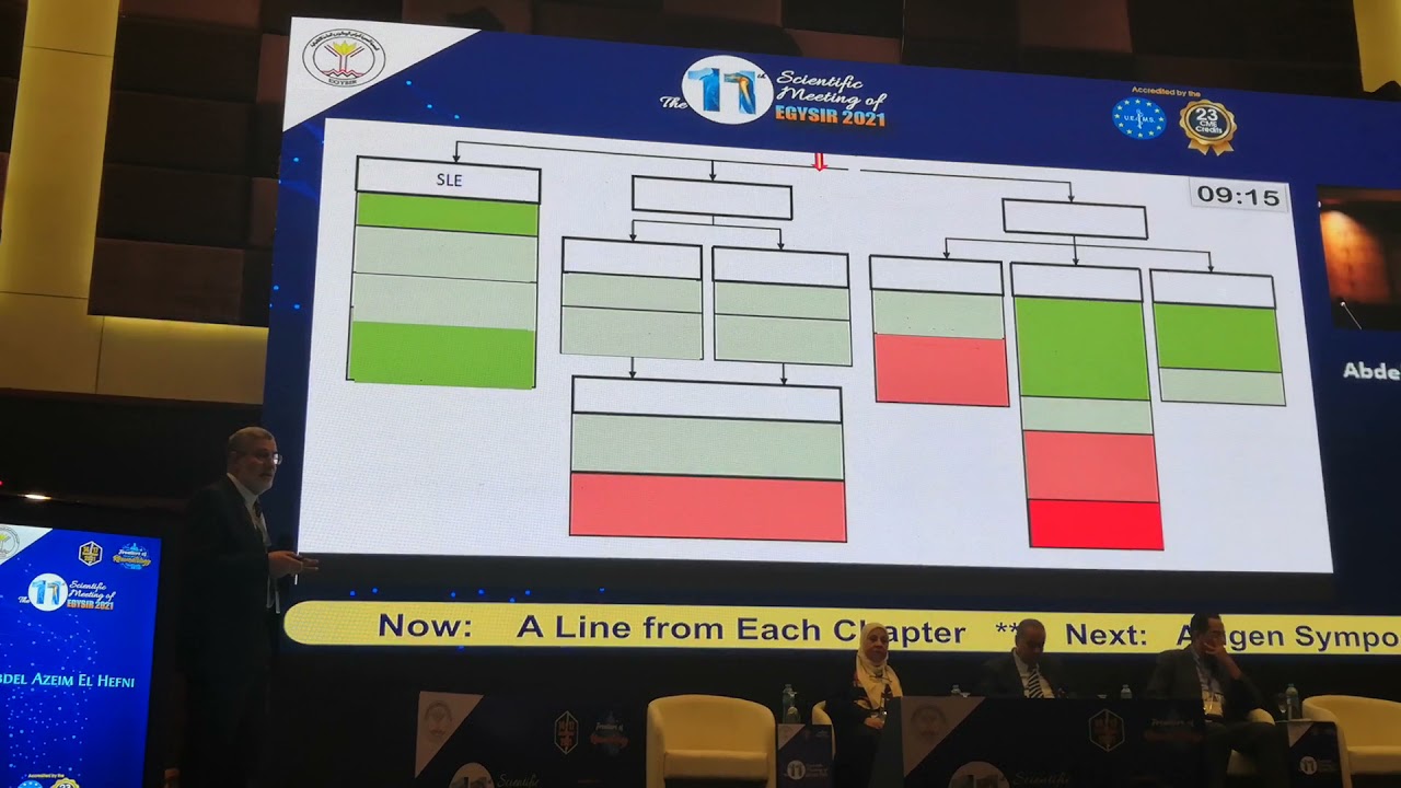 التوصيات العالمية الحديثة لعلاج ومتابعة الحمل والولادة والرضاعة في مرضى المناعة والروماتزم
