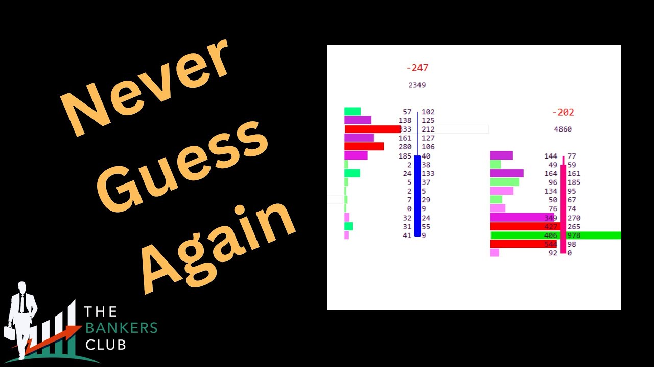 Never Guess Again. SMC , ICT , LEARN THIS YouTube