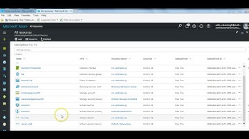 Microsoft Azure : How to Create Virtual Machine on Azure Portal by Powershell