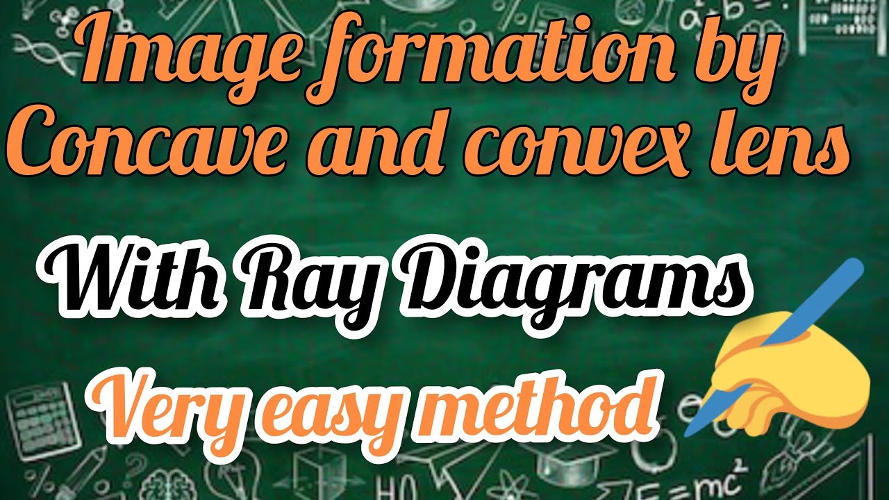 Image formation of concave and convex lens By Apri Gupta YouTube