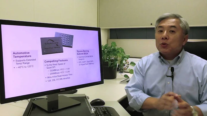 Spansion® HyperFlash™ Memory Overview