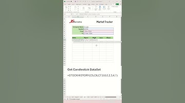 Create Interactive Candlestick Charts in Excel - Excel Tips and Tricks